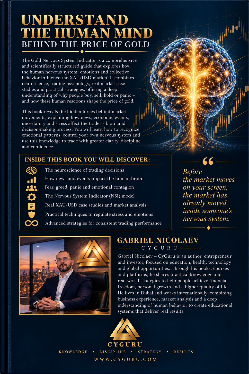 THE GOLD NERVOUS SYSTEM INDICATOR